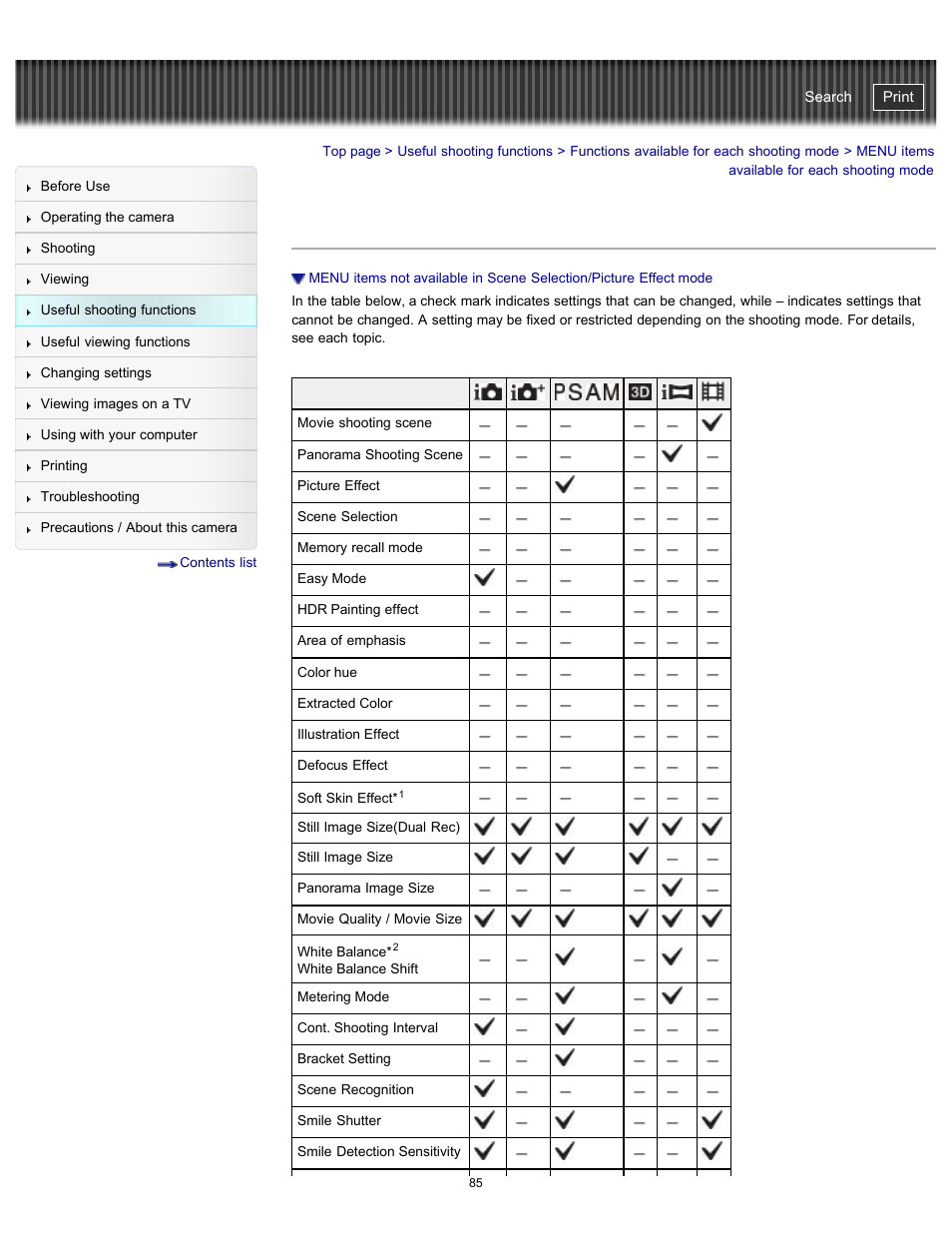 Menu items available for each shooting mode, Cyber-shot user guide | Sony DSC-HX300 User Manual | Page 92 / 252