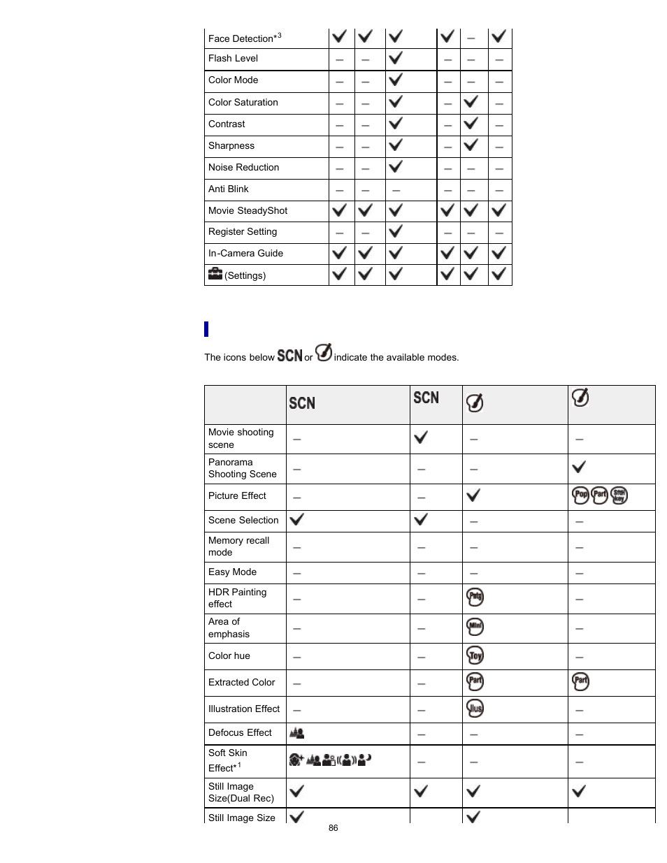 Sony DSC-HX300 User Manual | Page 93 / 252