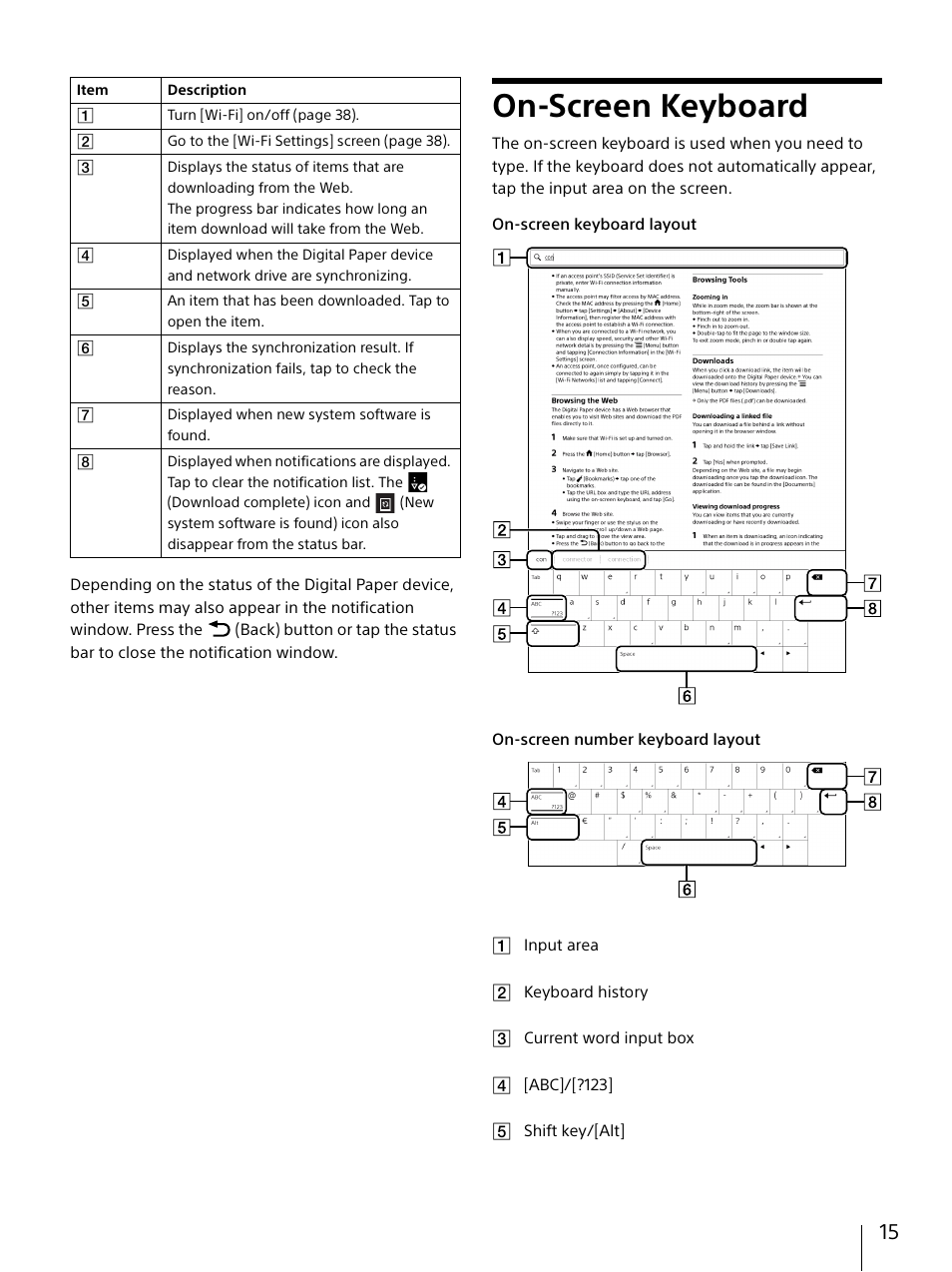 On-screen keyboard | Sony DPT-S1 User Manual | Page 15 / 67