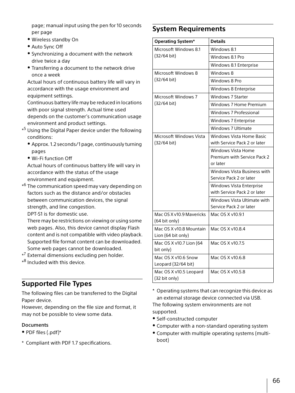 Supported file types, System requirements, Supported file types system requirements | Sony DPT-S1 User Manual | Page 66 / 67