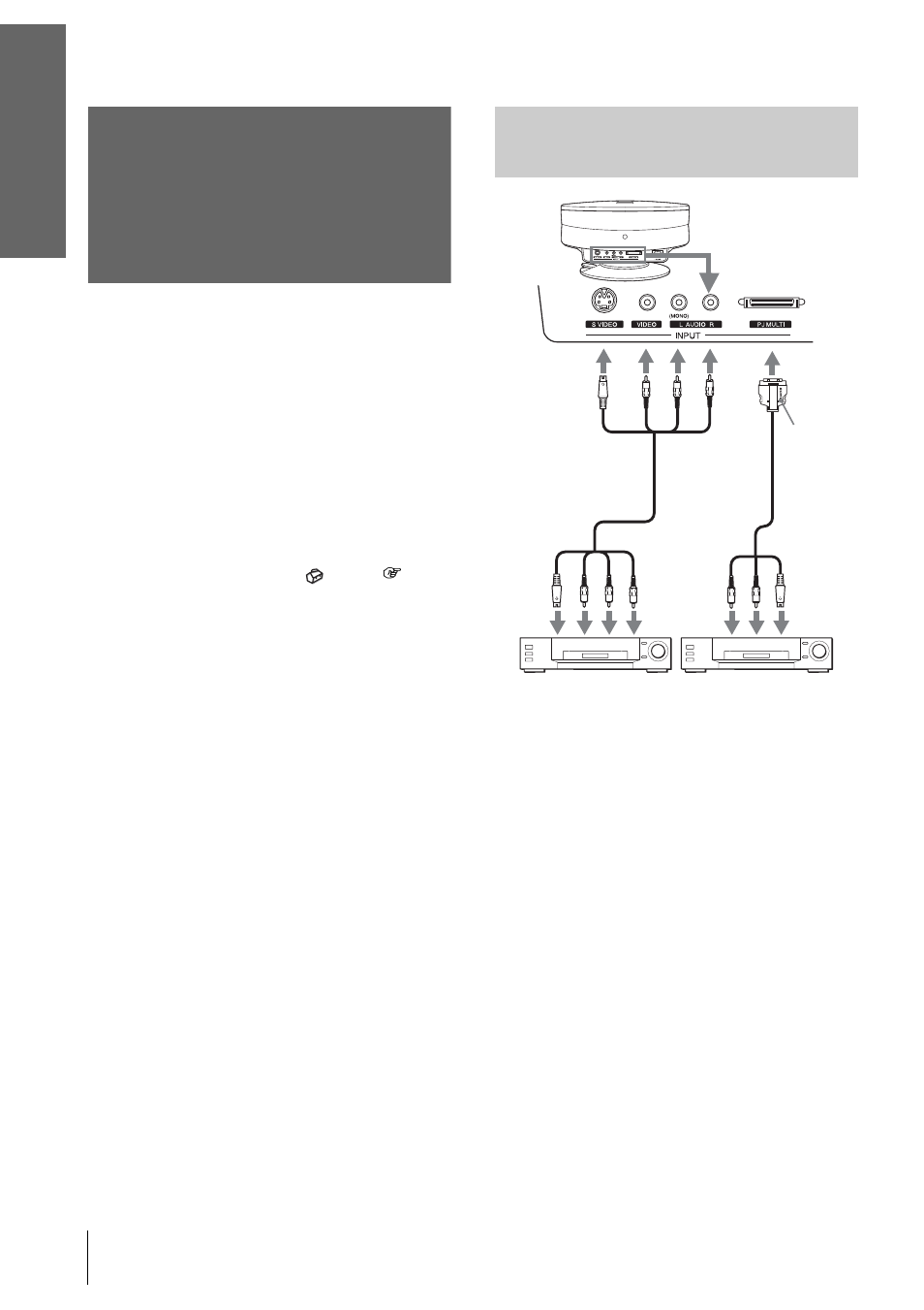 Step 2: connecting the projector, Connecting with video equipment, Connectio ns and pr epar ations | Sony VPL-HS2 User Manual | Page 10 / 132