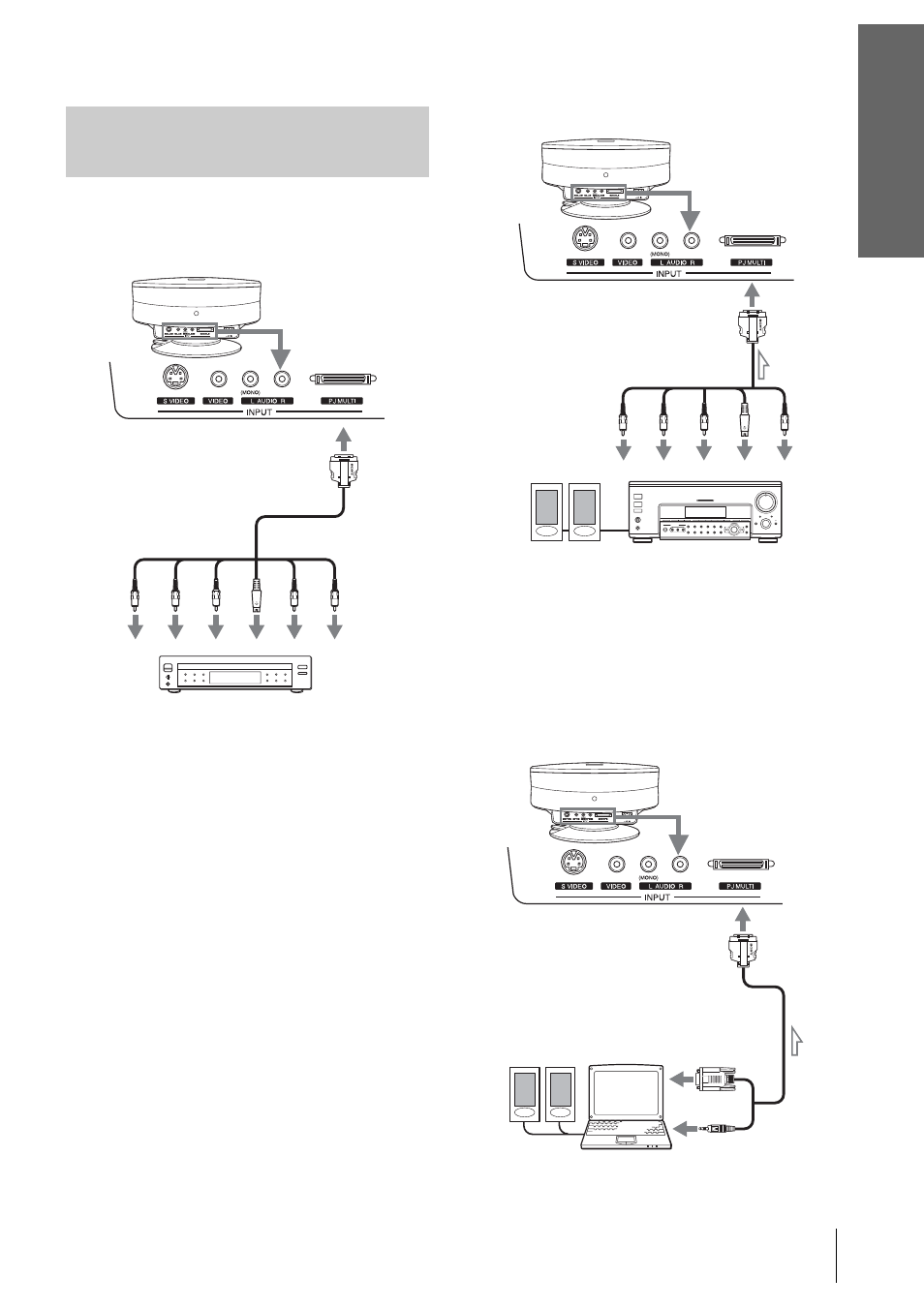 Connectio ns and pr epar ations | Sony VPL-HS2 User Manual | Page 11 / 132