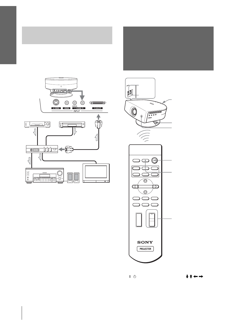 Connecting using the optional interface unit, Step 3: adjusting the picture size and position, Fits the screen | Connectio ns and pr epar ations | Sony VPL-HS2 User Manual | Page 12 / 132