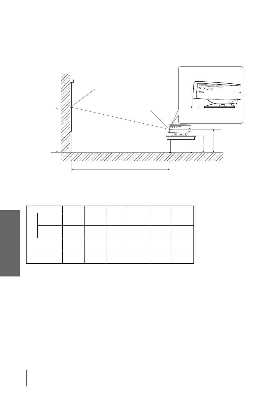 Ot her s | Sony VPL-HS2 User Manual | Page 36 / 132