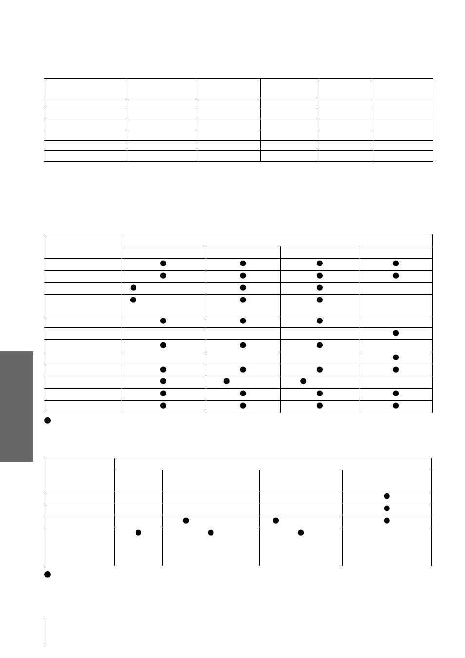 Ot her s, Warning on power connection, Input signals and adjustable/setting items | Sony VPL-HS2 User Manual | Page 38 / 132