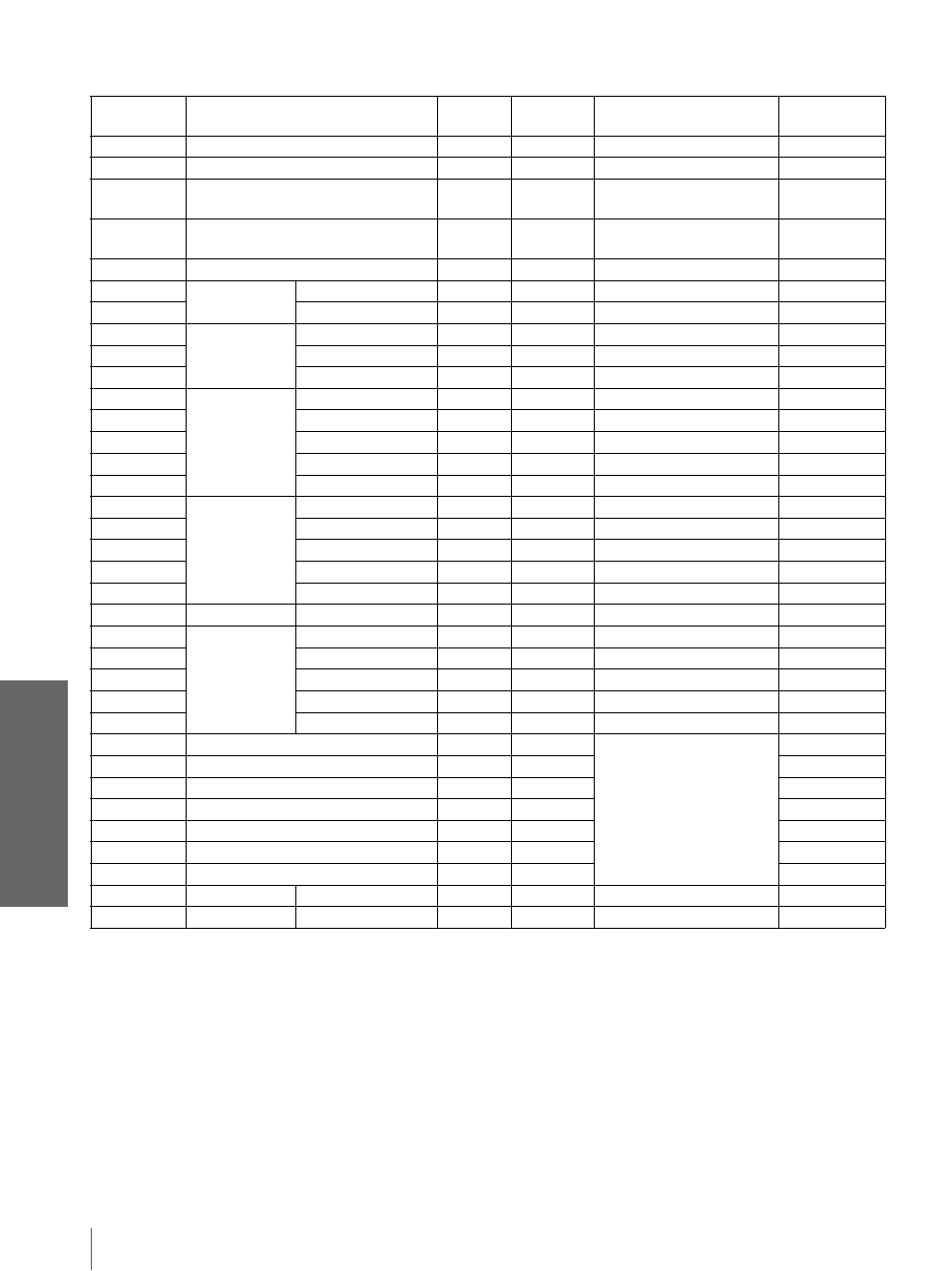 Dive rs, Signaux préprogrammés | Sony VPL-HS2 User Manual | Page 82 / 132