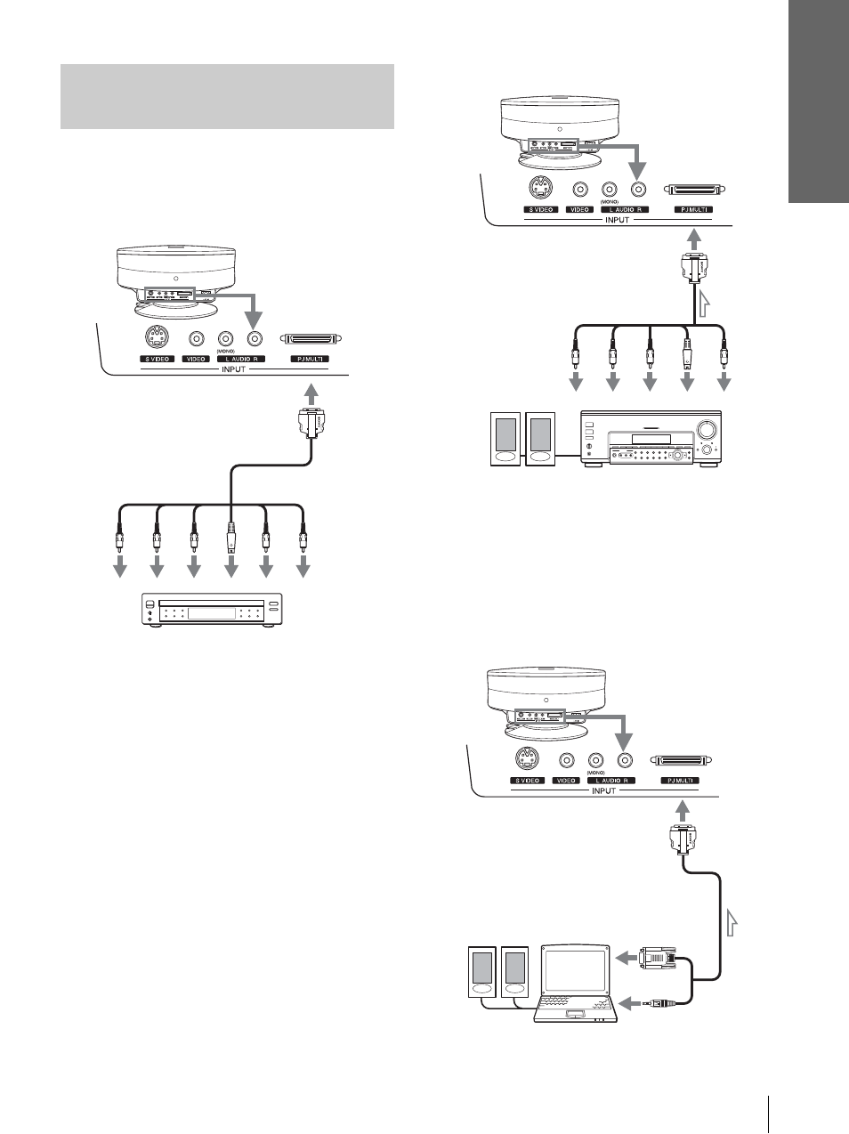 Cone xi ón y p repar aci ón | Sony VPL-HS2 User Manual | Page 97 / 132