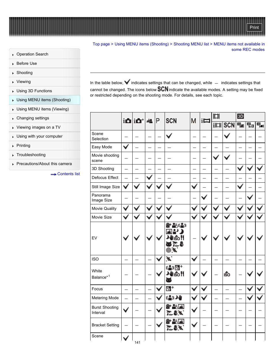 Menu items not available in some rec modes, Details | Sony DSC-HX7V User Manual | Page 141 / 271