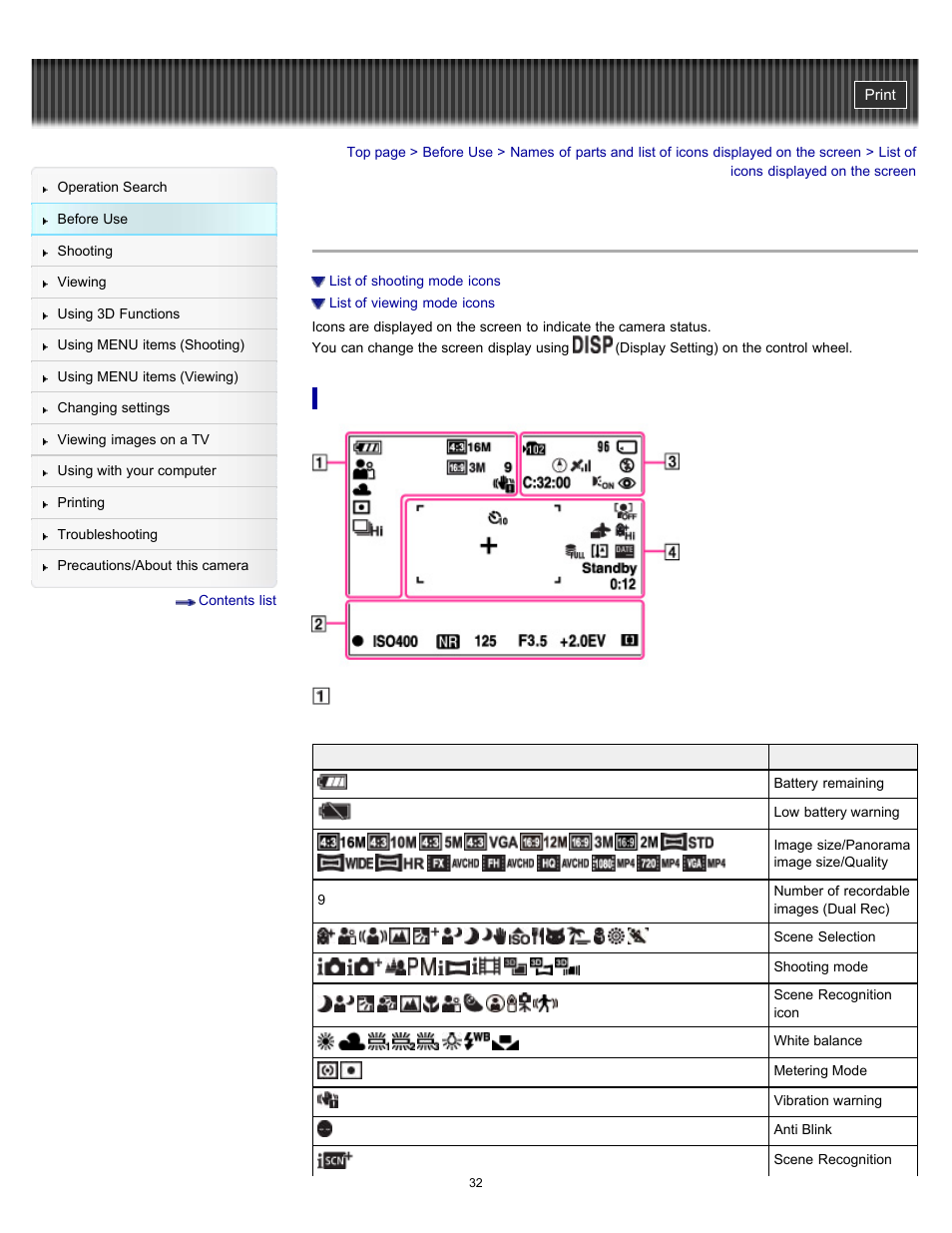 List of icons displayed on the screen | Sony DSC-HX7V User Manual | Page 32 / 271