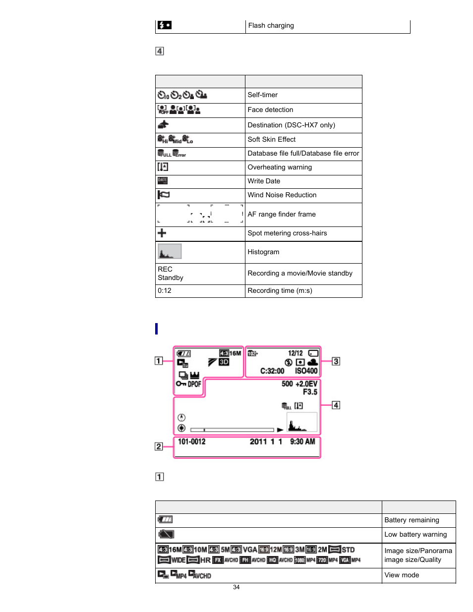List of viewing mode icons | Sony DSC-HX7V User Manual | Page 34 / 271