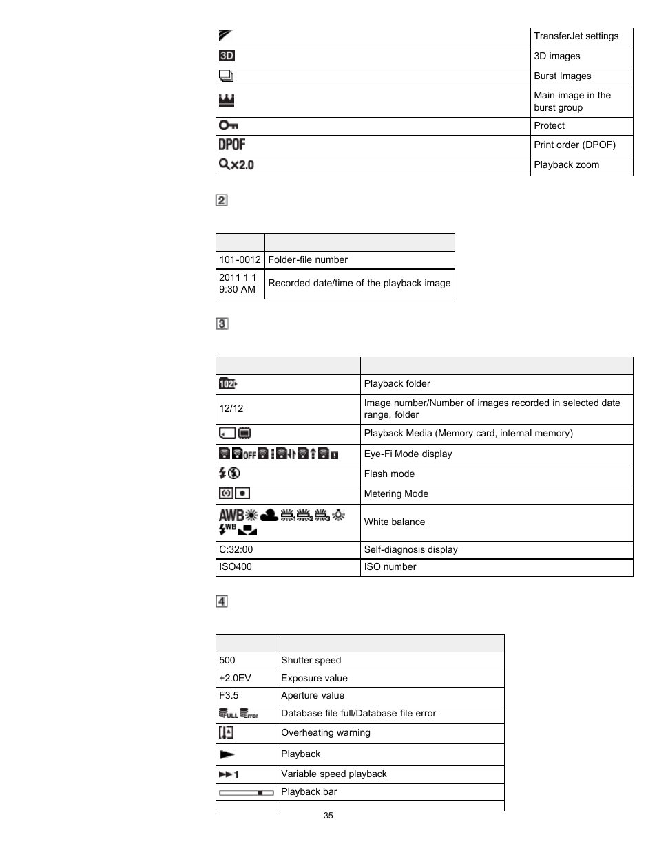 Sony DSC-HX7V User Manual | Page 35 / 271