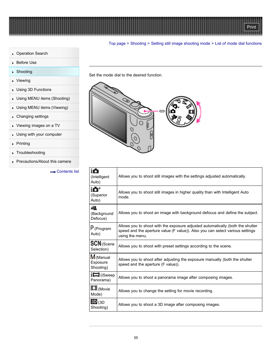List of mode dial functions | Sony DSC-HX7V User Manual | Page 55 / 271