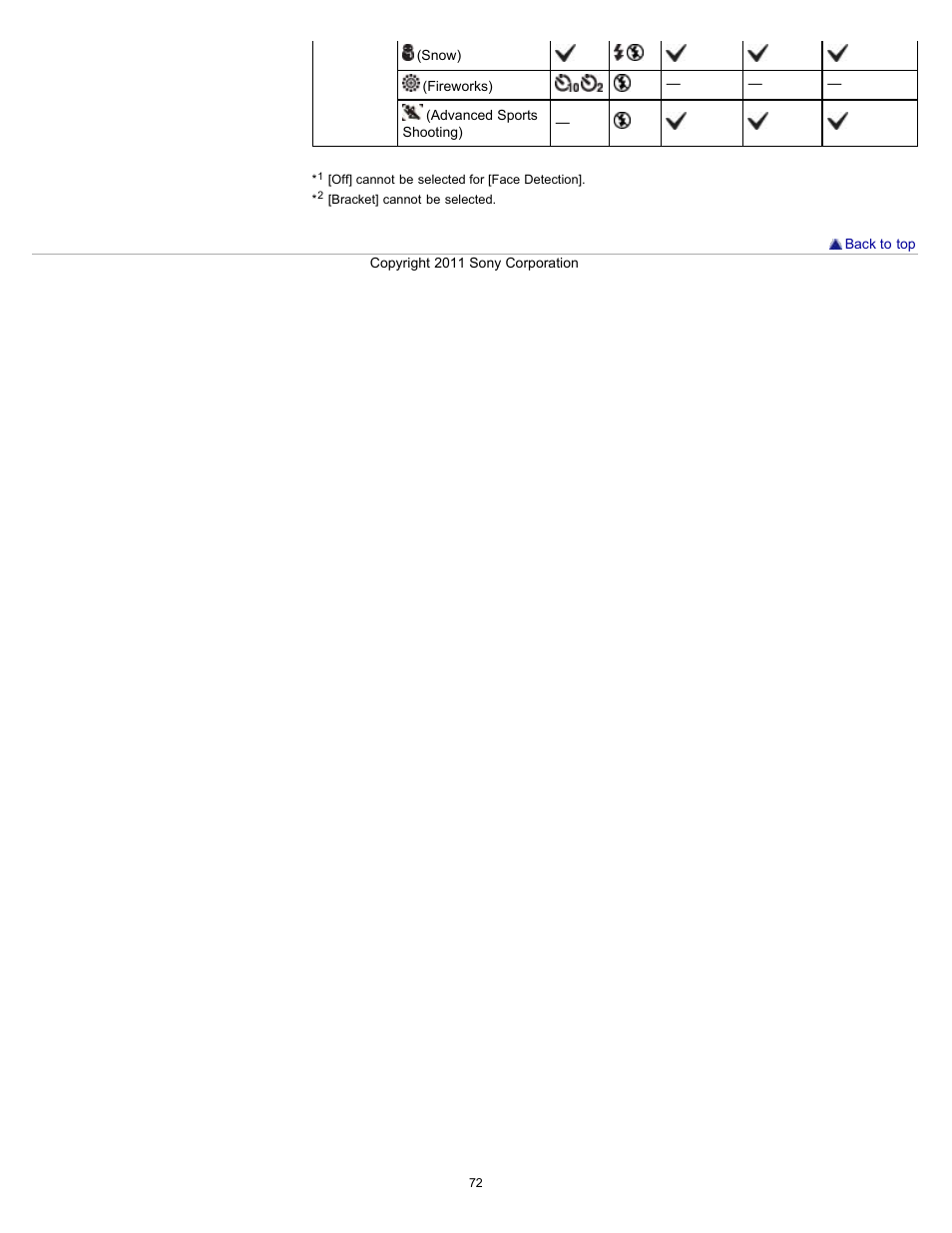 Sony DSC-HX7V User Manual | Page 72 / 271