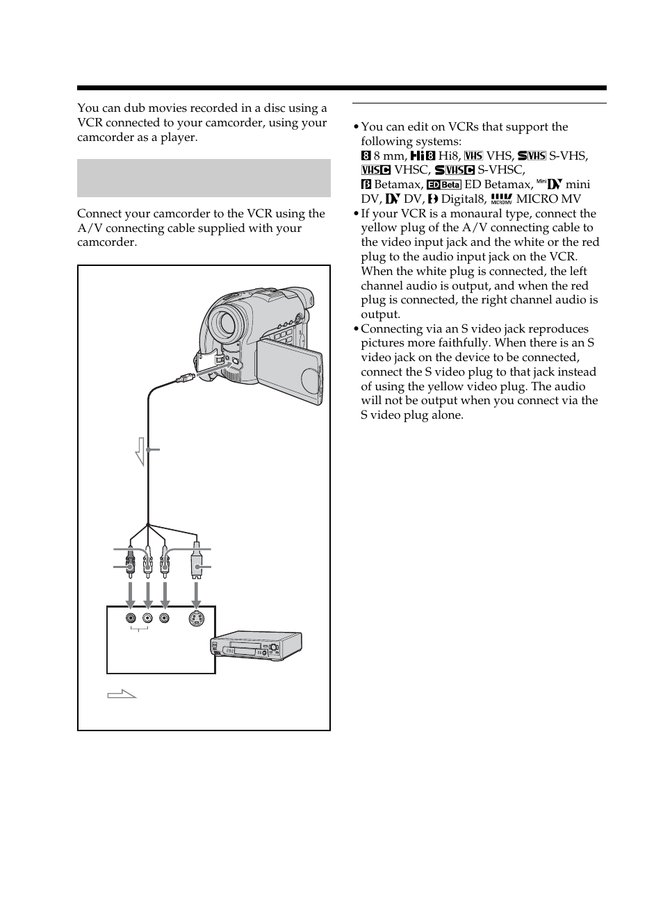 Connecting your camcorder to a tv and a vcr, Dubbing a disc to a tape, Connecting your camcorder to a vcr | Connecting your camcorder to a | Sony DCR-DVD101 User Manual | Page 106 / 148