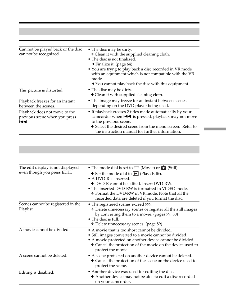 During playback of a disc on other players | Sony DCR-DVD101 User Manual | Page 123 / 148