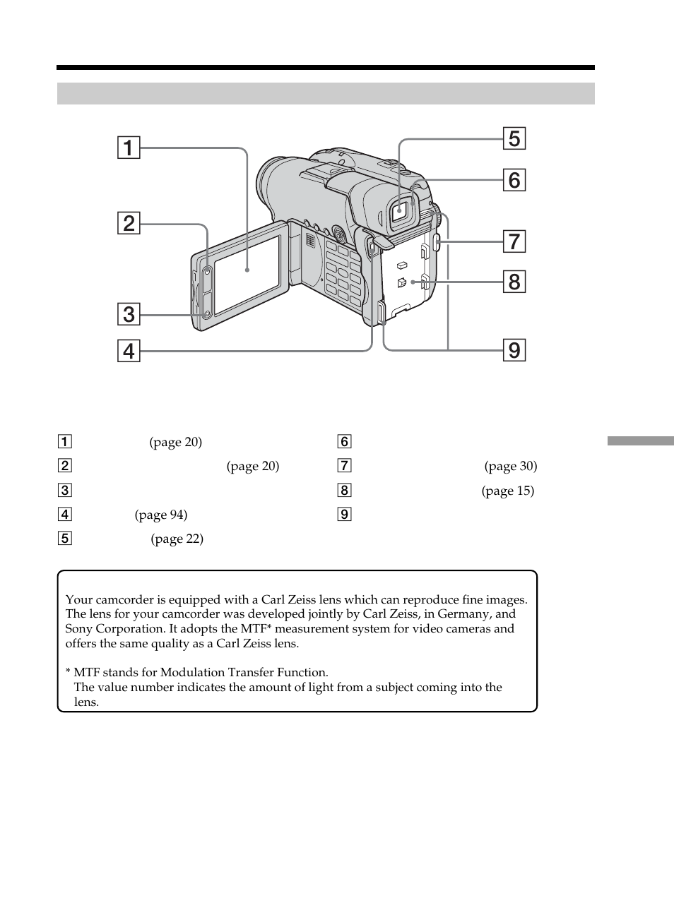 Parts and controls/index, Identifying parts and controls | Sony DCR-DVD101 User Manual | Page 137 / 148