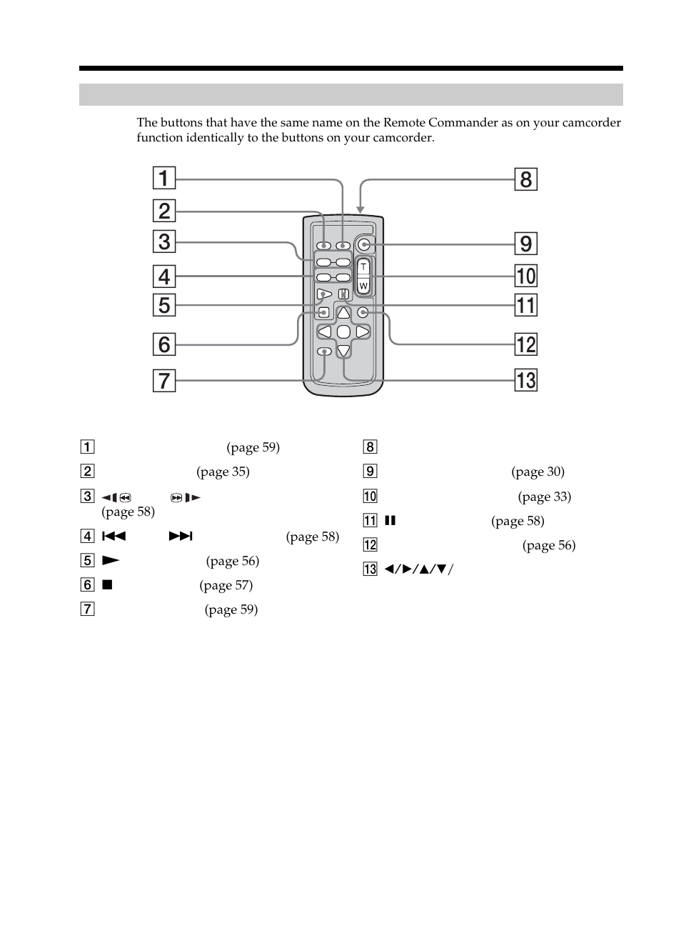 Sony DCR-DVD101 User Manual | Page 142 / 148