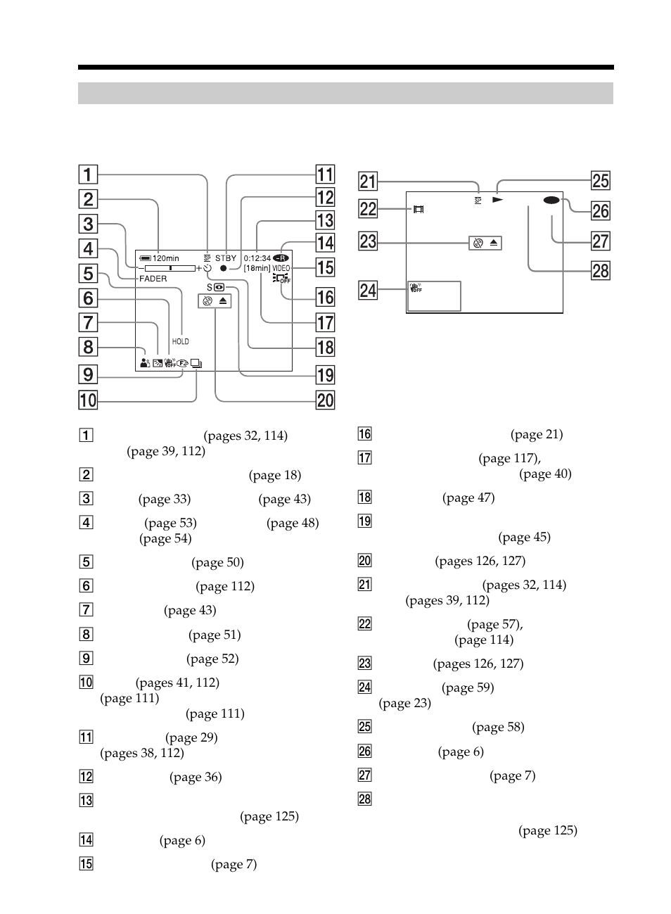 Wa ws wf, Wd wk wj wh wg | Sony DCR-DVD101 User Manual | Page 144 / 148