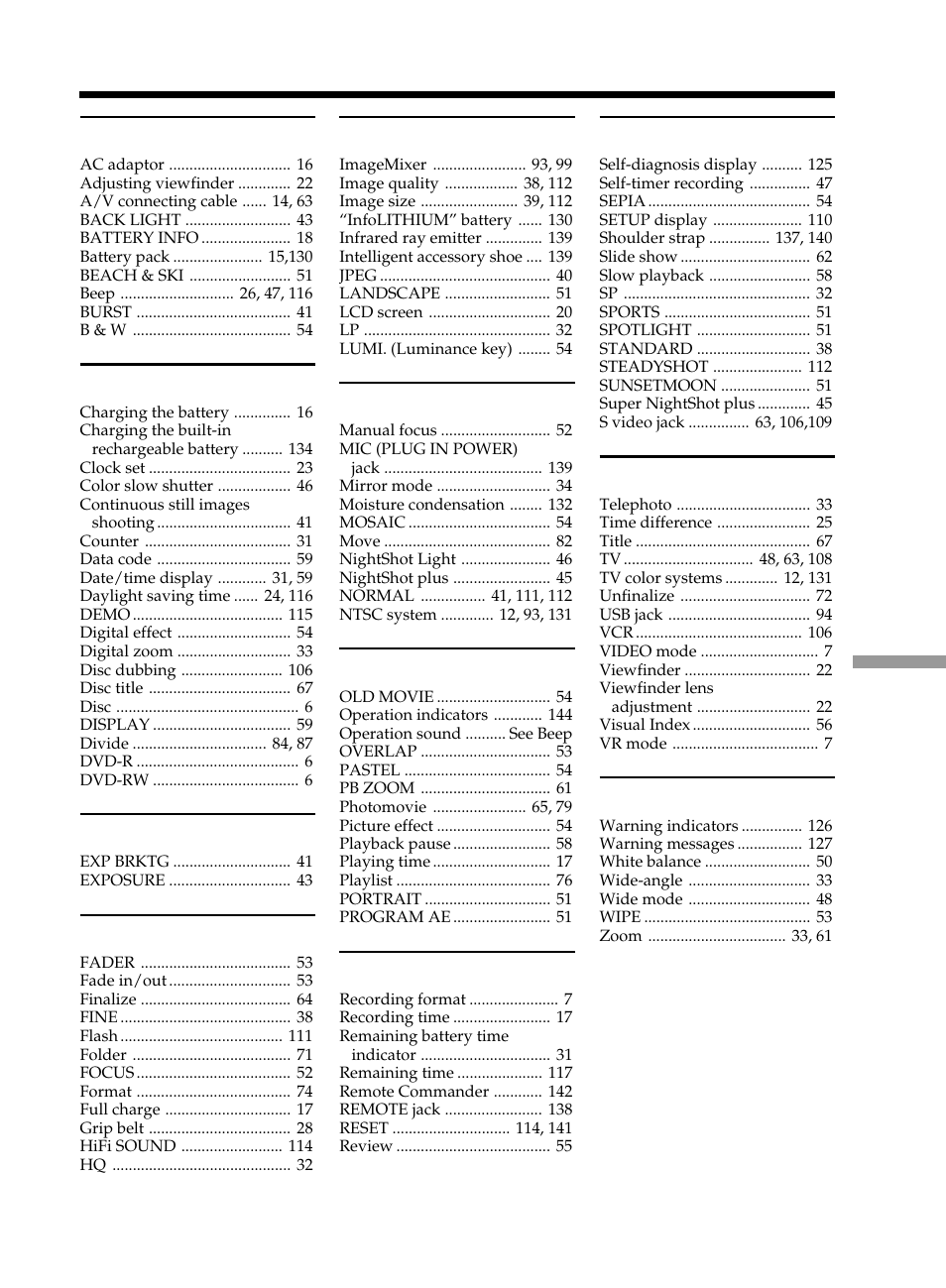 Index | Sony DCR-DVD101 User Manual | Page 145 / 148