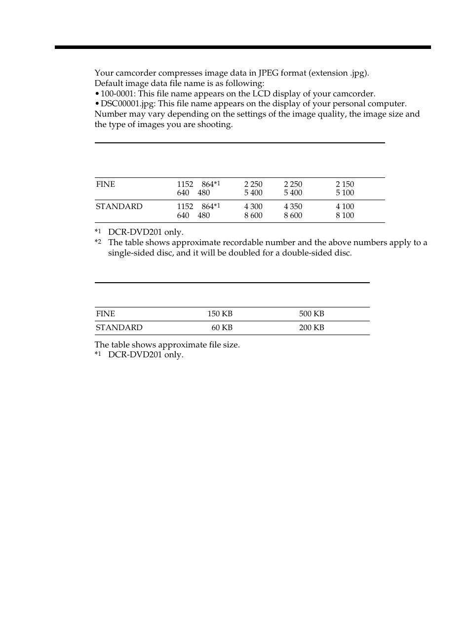 Shooting still images, Number of still images recordable on a disc, File size of still images | Sony DCR-DVD101 User Manual | Page 40 / 148