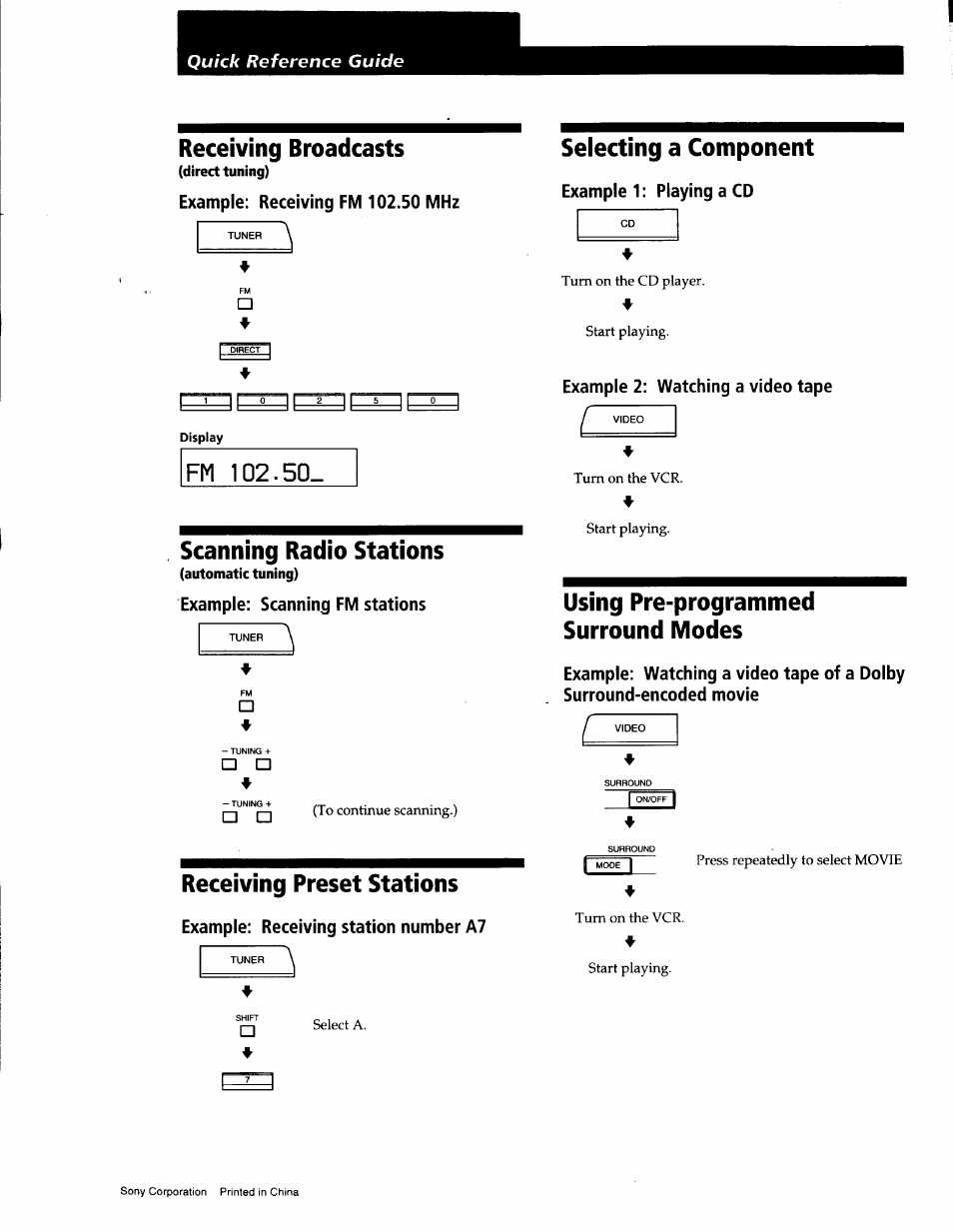 Receiving broadcasts, Fm 102.50, Selecting a component | Example 1: playing a cd, Example 2: watching a video tape, Scanning radio stations, Example: scanning fm stations, Using pre-programmed surround modes, Receiving preset stations, Example: receiving station number a7 | Sony STR-V220 User Manual | Page 24 / 24