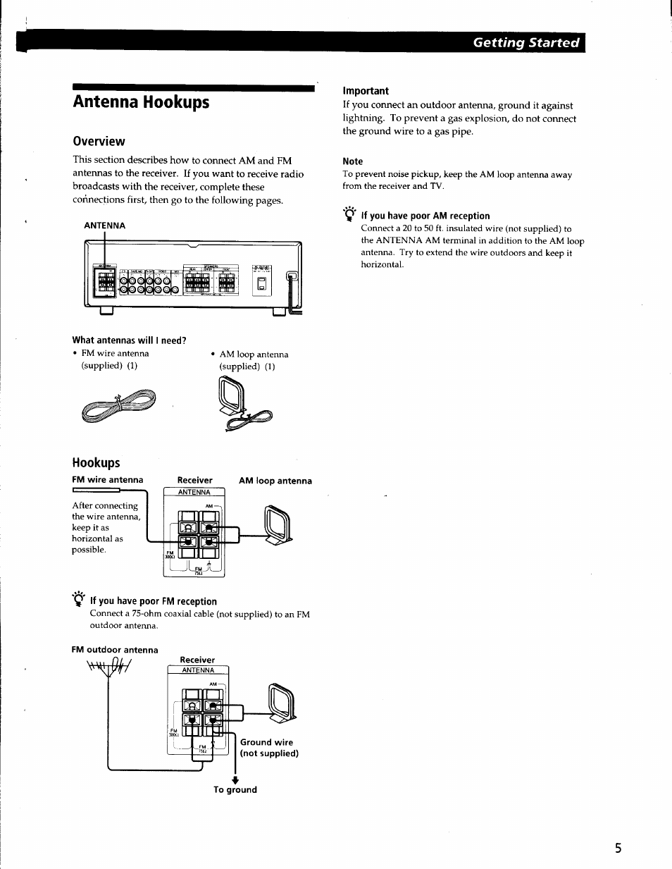 Antenna hookups, Overview, Important | Note, Y if you have poor am reception, Hookups, Fm wire antenna, Fm outdoor antenna, To ground, Getting started | Sony STR-V220 User Manual | Page 5 / 24