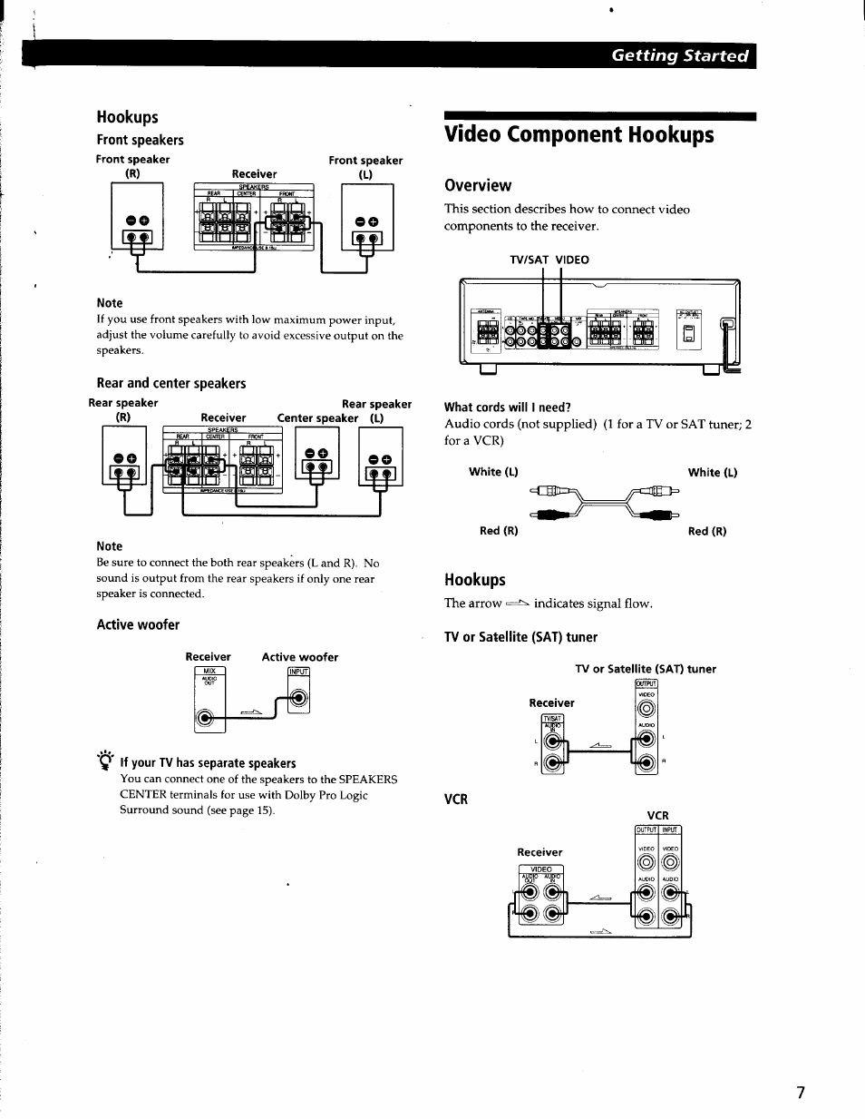 Hookups, Front speakers front speaker (r), Note | Rear and center speakers, Active woofer, If your tv has separate speakers, Video component hookups, Overview, What cords will i need, White (l) | Sony STR-V220 User Manual | Page 7 / 24