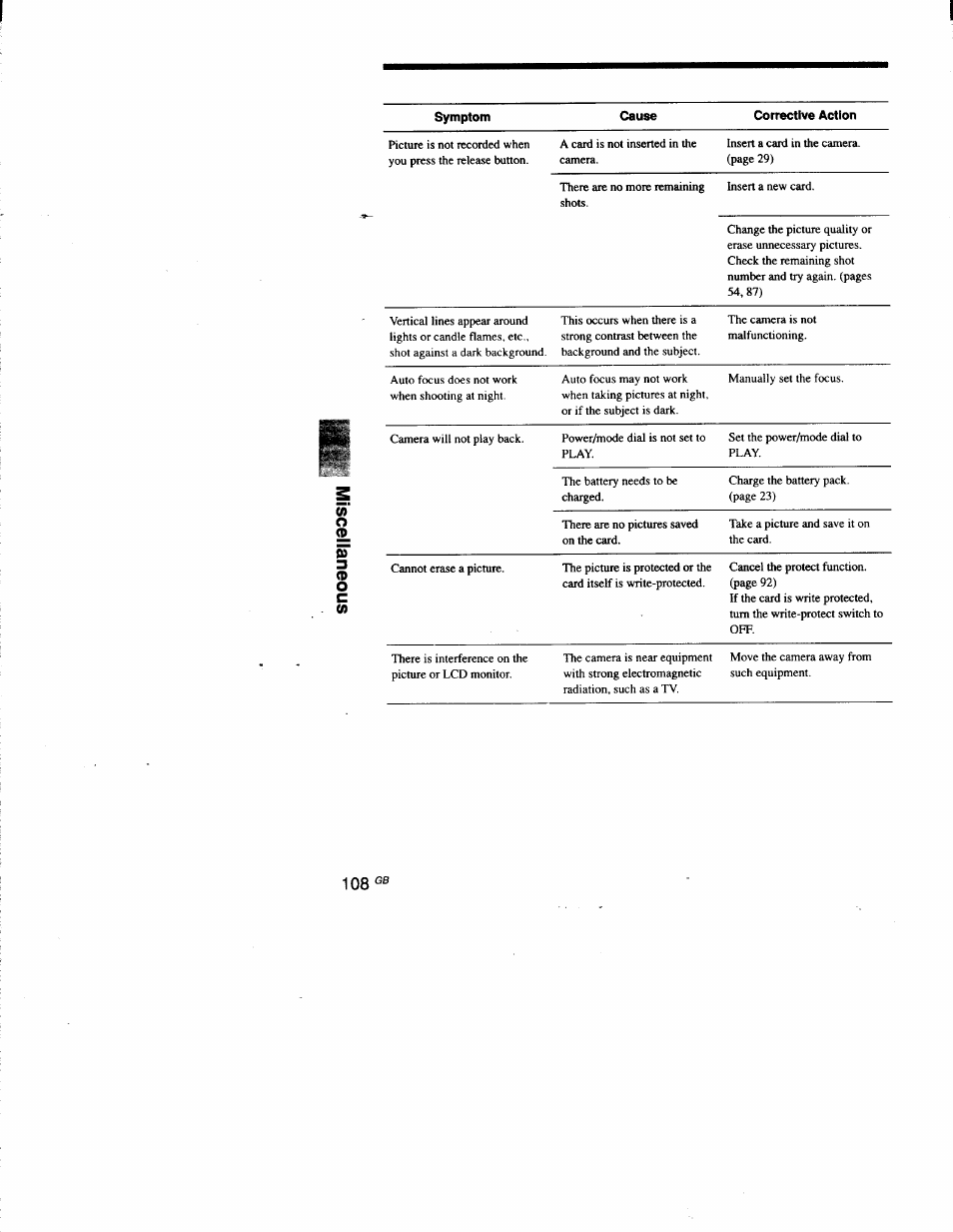 Sony DSC-D700 User Manual | Page 108 / 118