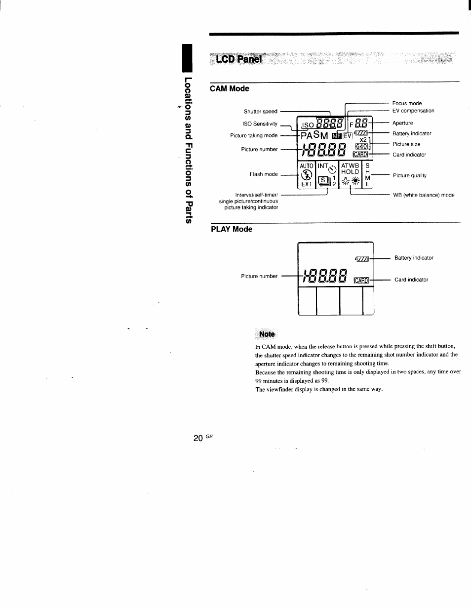 Lcd panel, Cam mode, Oo'qo ■iso ì30-q.ù | Play mode, Note, A- i*i | Sony DSC-D700 User Manual | Page 20 / 118