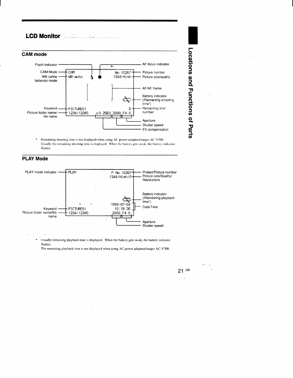 Lcd monitor, Cam mode, Play mode | Sony DSC-D700 User Manual | Page 21 / 118