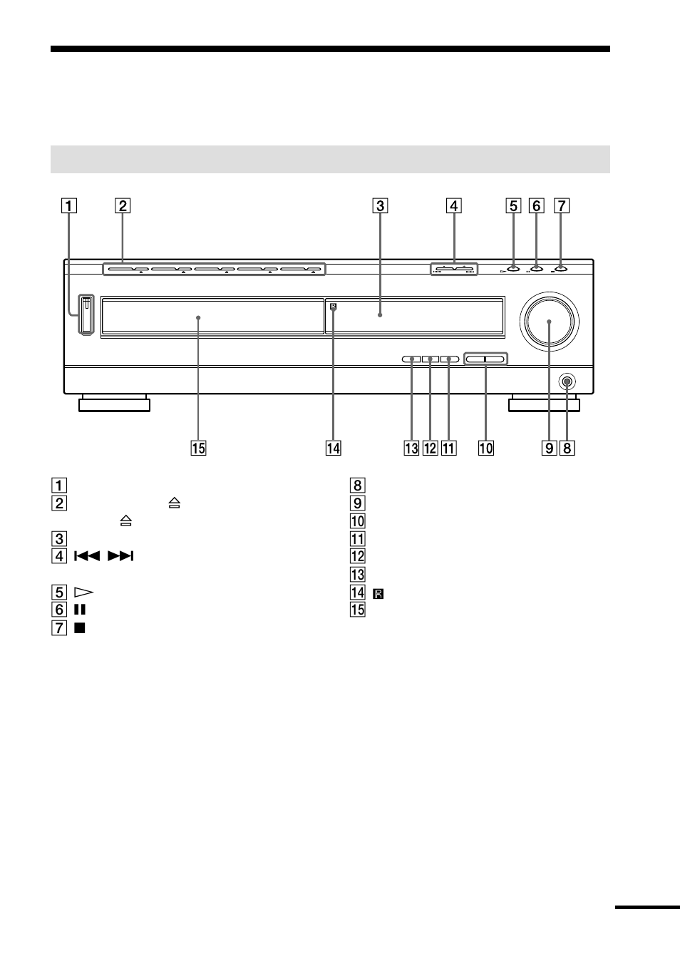 Index to parts and controls | Sony DAV-C450 User Manual | Page 11 / 88