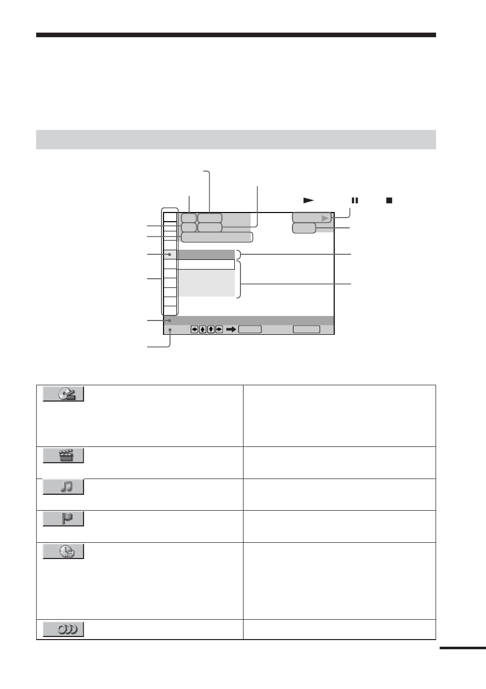 Guide to the control menu display (magic pad), Guide to the control menu display, Magic pad) | Control menu | Sony DAV-C450 User Manual | Page 15 / 88