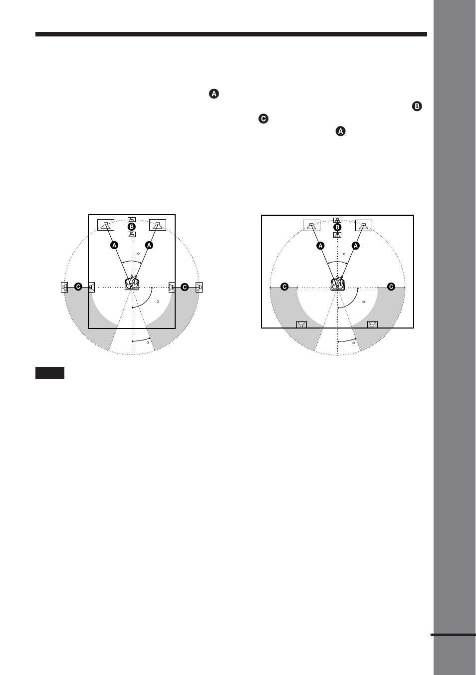 Speaker setup, Getting star ted | Sony DAV-C450 User Manual | Page 25 / 88