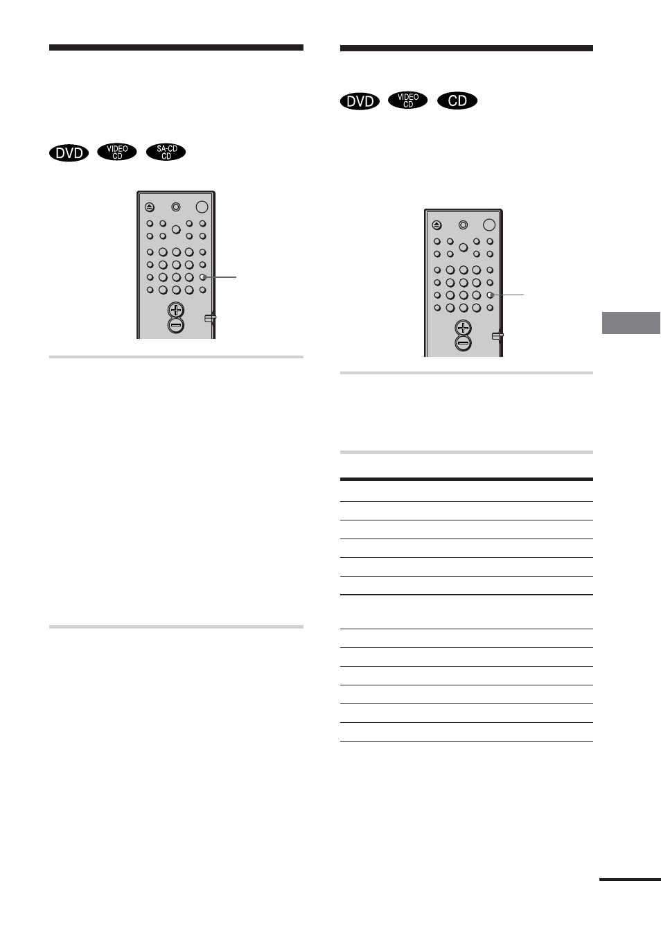 Automatically decoding the input audio signal, Auto format decoding), Enjoying surround sound | Sound adjustments | Sony DAV-C450 User Manual | Page 49 / 88