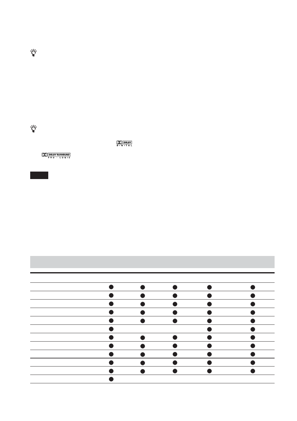 Adjustable parameters | Sony DAV-C450 User Manual | Page 52 / 88