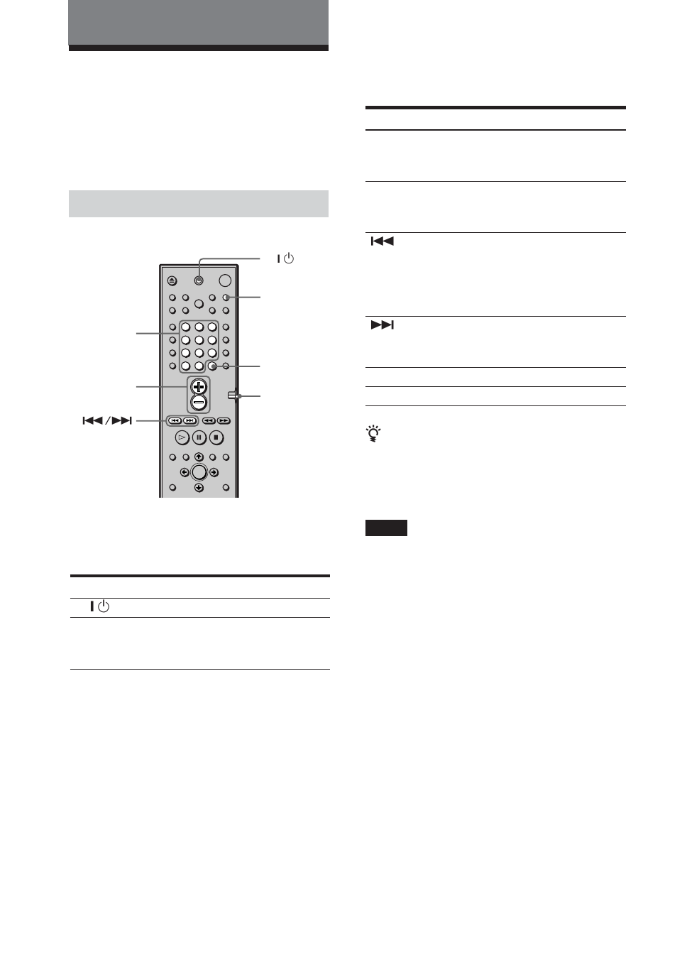 Other operations, Controlling the tv with the supplied remote, Controlling the tv with the remote | Sony DAV-C450 User Manual | Page 62 / 88