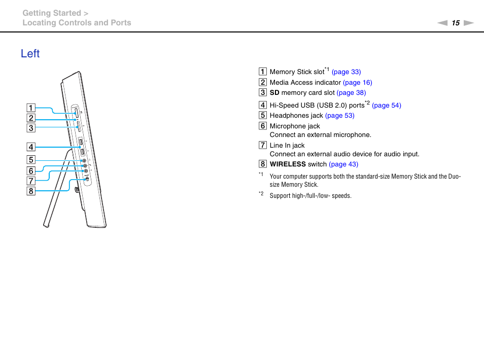 Left | Sony VGC-JS320J User Manual | Page 15 / 120