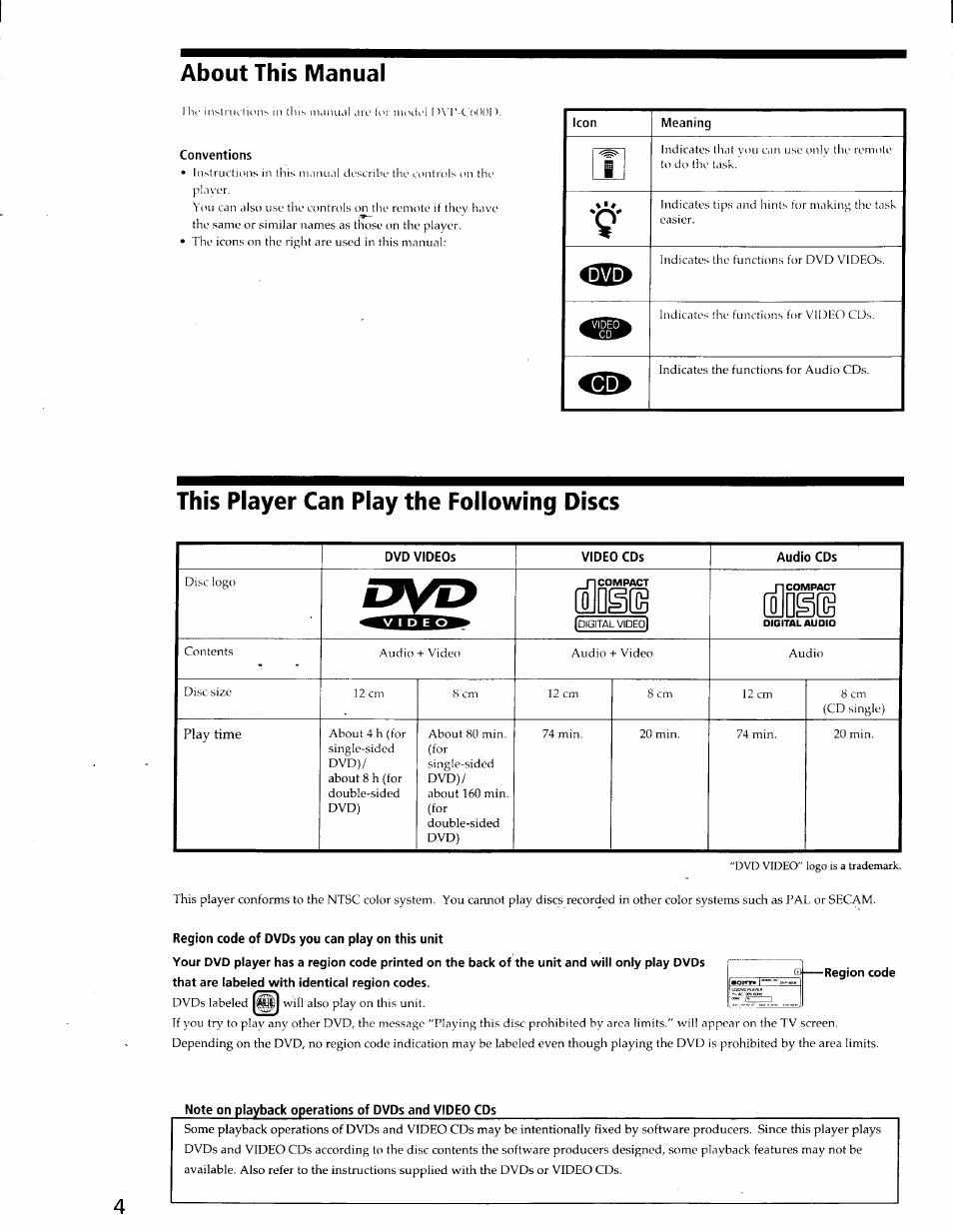 About this manual, Conventions, This player can play the following discs | Region code of dvds you can play on this unit, Note on playback operations of dvds and video cds, Láog | Sony DVP-C600D User Manual | Page 4 / 59