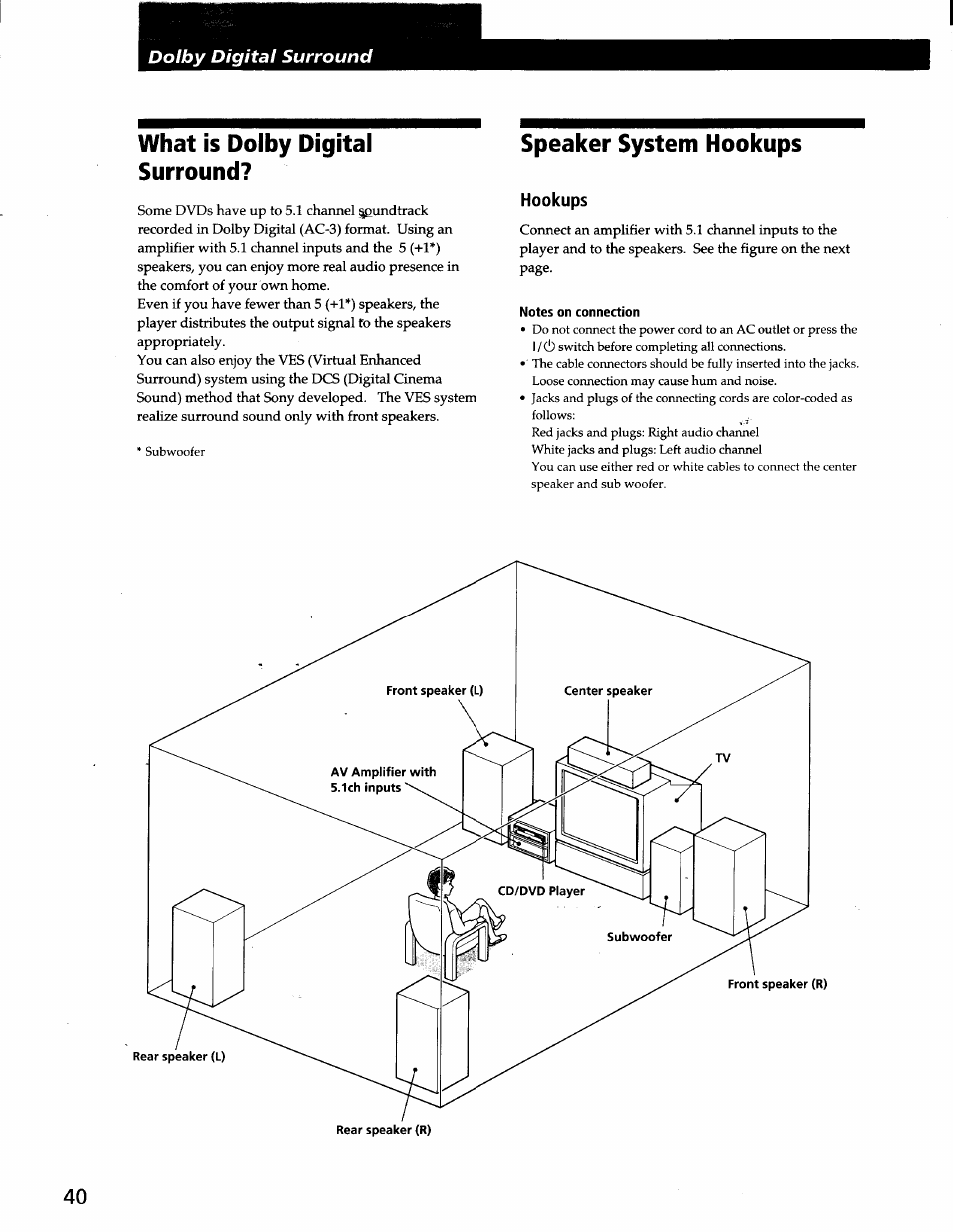 What is dolby digital surround, Speaker system hookups, Hookups | Notes on connection | Sony DVP-C600D User Manual | Page 40 / 59