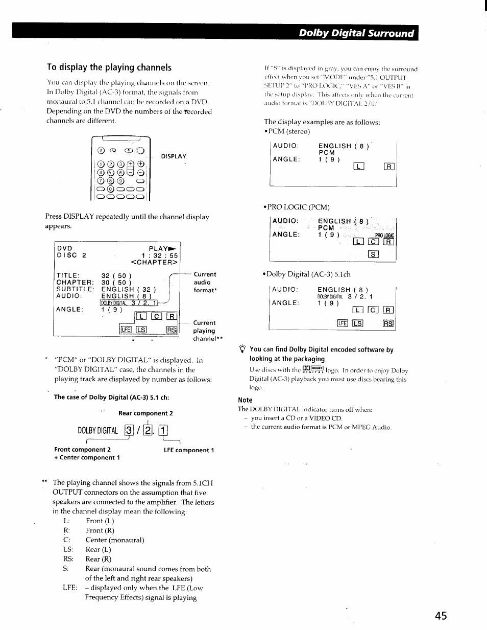 To display the playing channels, Current, The case of dolby digital (ac-3) 5.1 ch | Rear component 2, Front component 2 + center component 1, Note, Cd [s e, Ed [c] el, C] el, Dolby digital surround | Sony DVP-C600D User Manual | Page 45 / 59