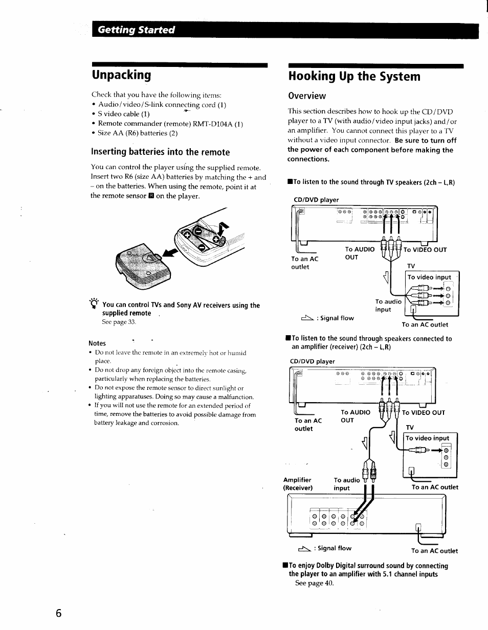 Unpacking, Inserting batteries into the remote, Notes | Hooking up the system, Overview, Unpacking hooking up the system, Getting started | Sony DVP-C600D User Manual | Page 6 / 59