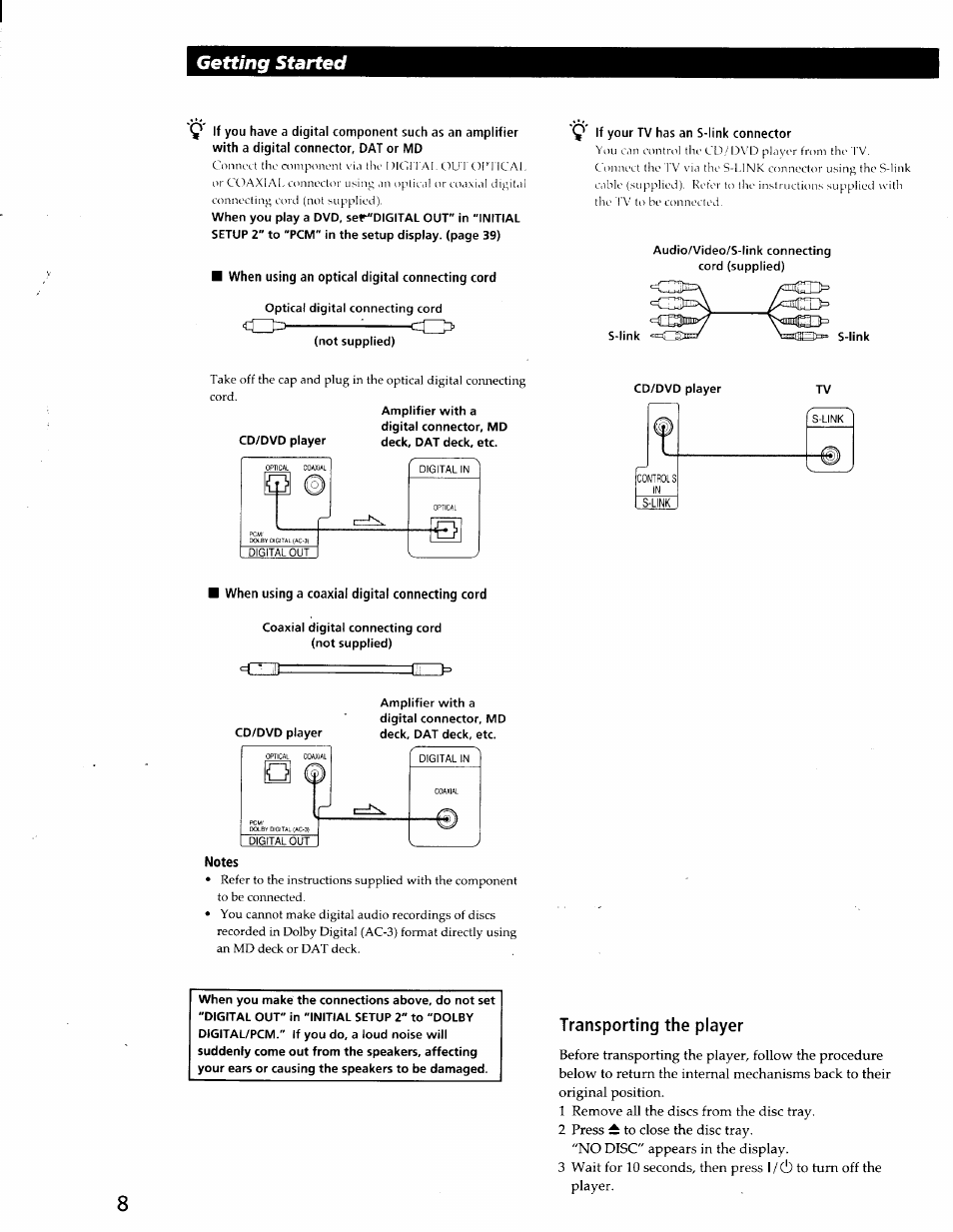 Q if your tv has an s-link connector, Audio/video/s-link connecting cord (supplied), When using a coaxial digital connecting cord | Coaxial digital connecting cord (not supplied), Transporting the player, Getting started, 8transporting the player | Sony DVP-C600D User Manual | Page 8 / 59