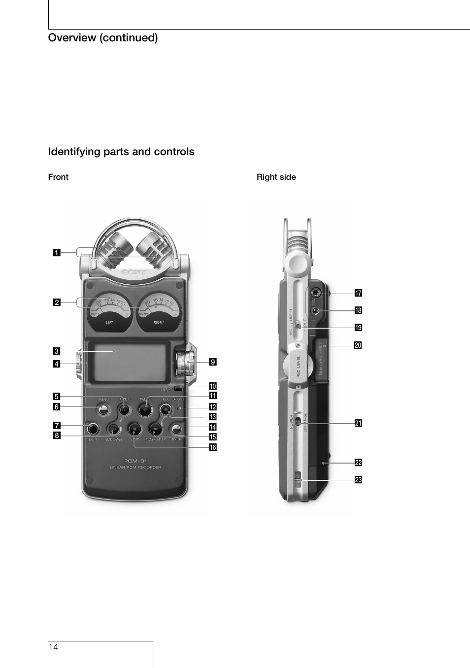 Identifying parts and controls, Overview (continued) | Sony PCM-D1 User Manual | Page 14 / 52