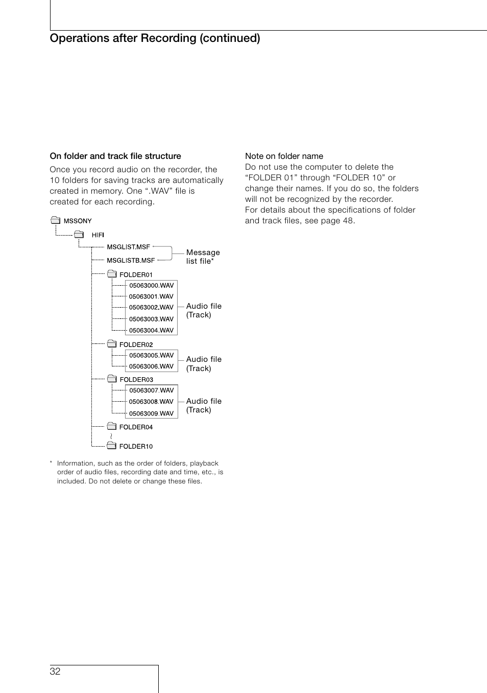 Operations after recording (continued) | Sony PCM-D1 User Manual | Page 32 / 52