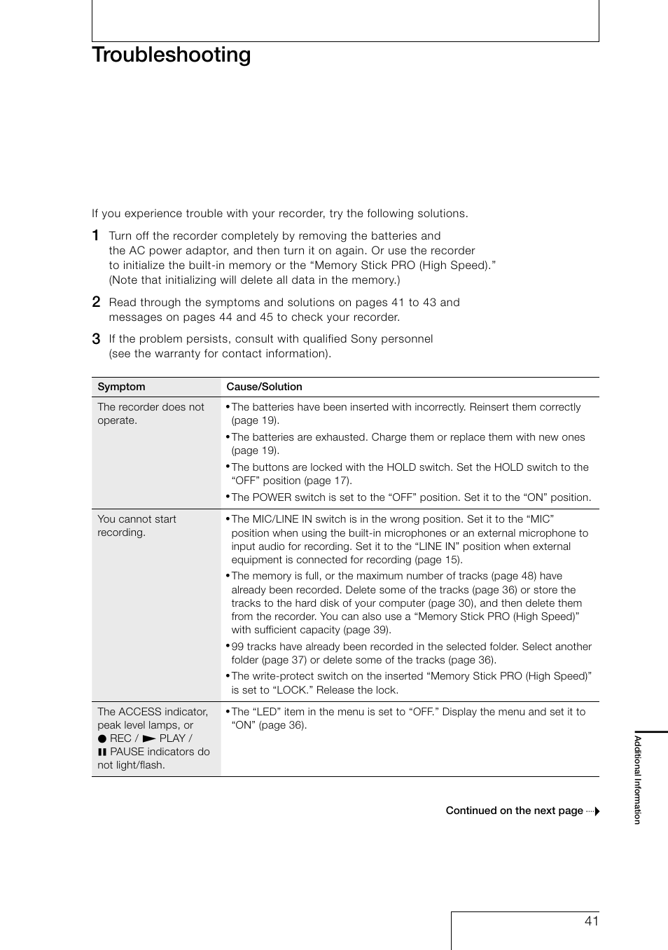 Troubleshooting | Sony PCM-D1 User Manual | Page 41 / 52