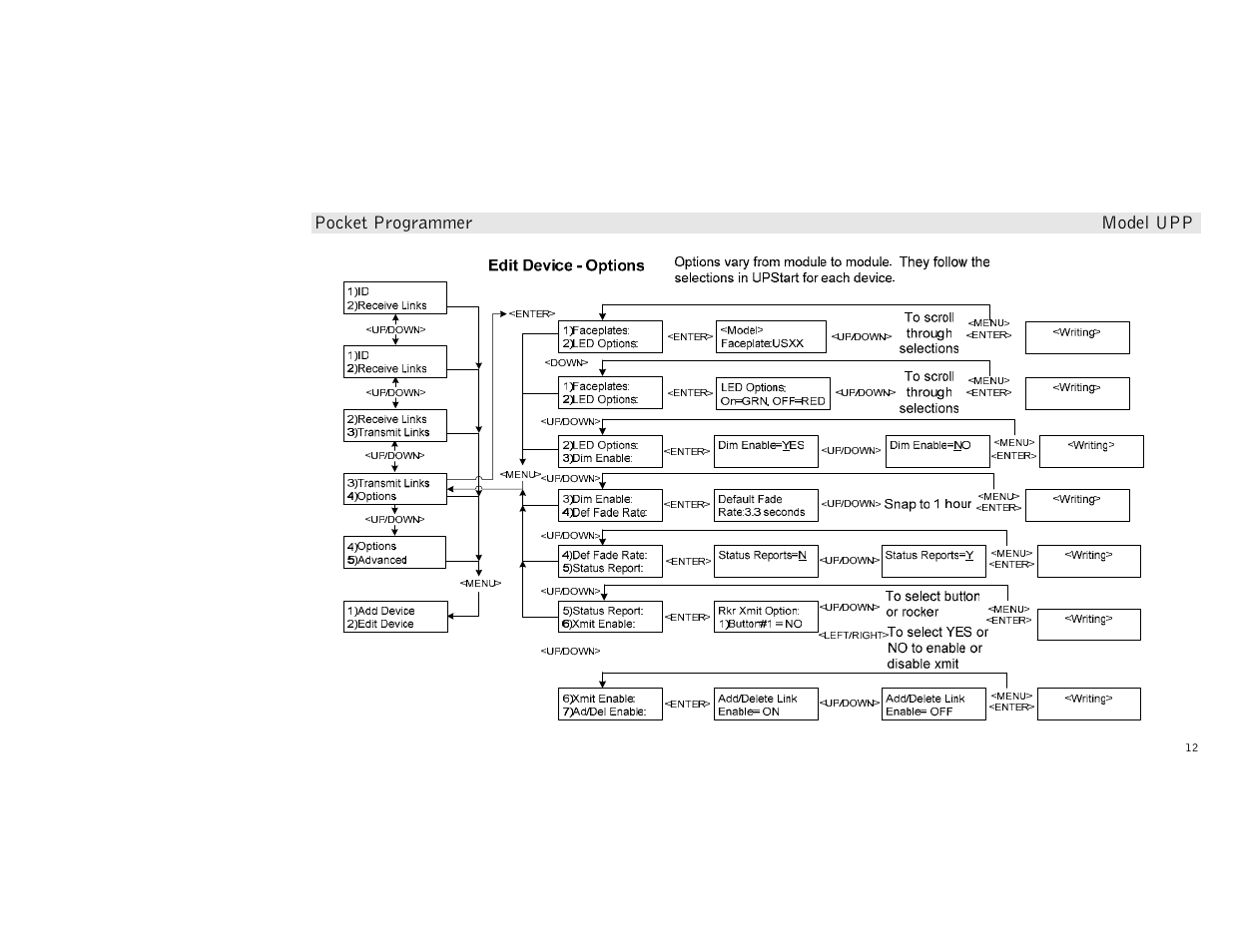 Simply Automated UPP User Manual | Page 12 / 20