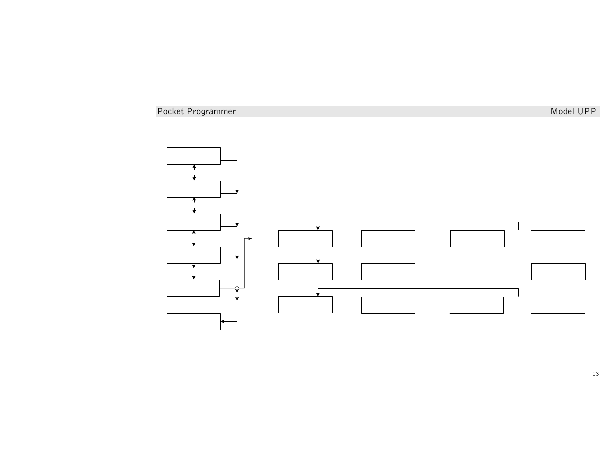 Pocket programmer model upp | Simply Automated UPP User Manual | Page 13 / 20