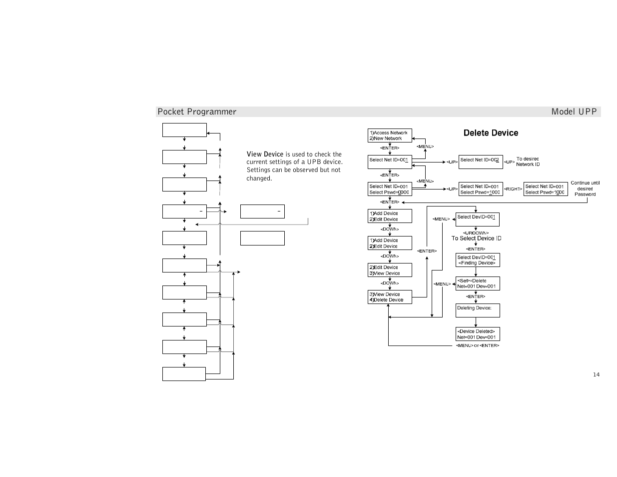 Pocket programmer model upp, View device | Simply Automated UPP User Manual | Page 14 / 20