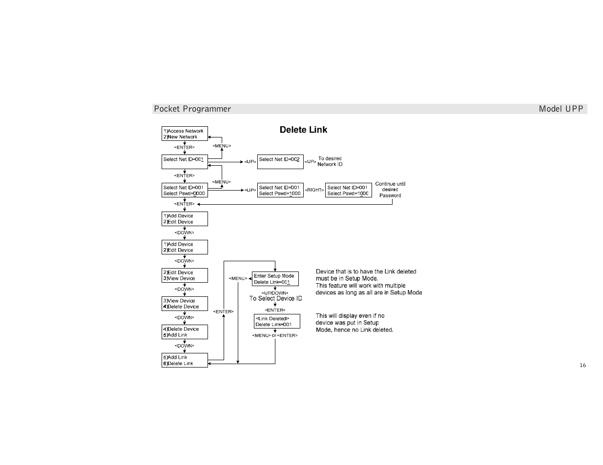 Simply Automated UPP User Manual | Page 16 / 20