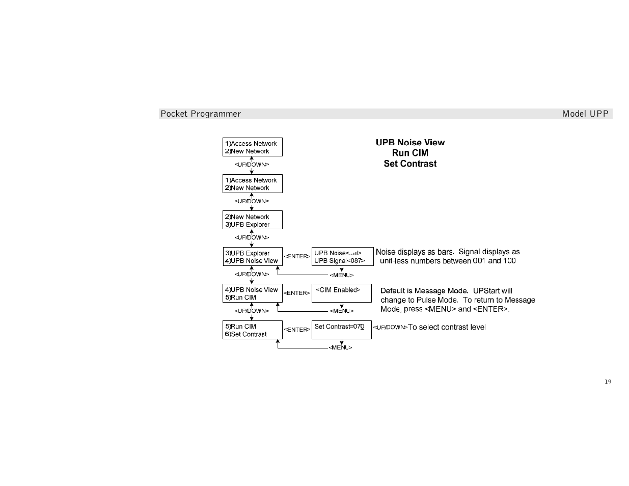 Simply Automated UPP User Manual | Page 19 / 20